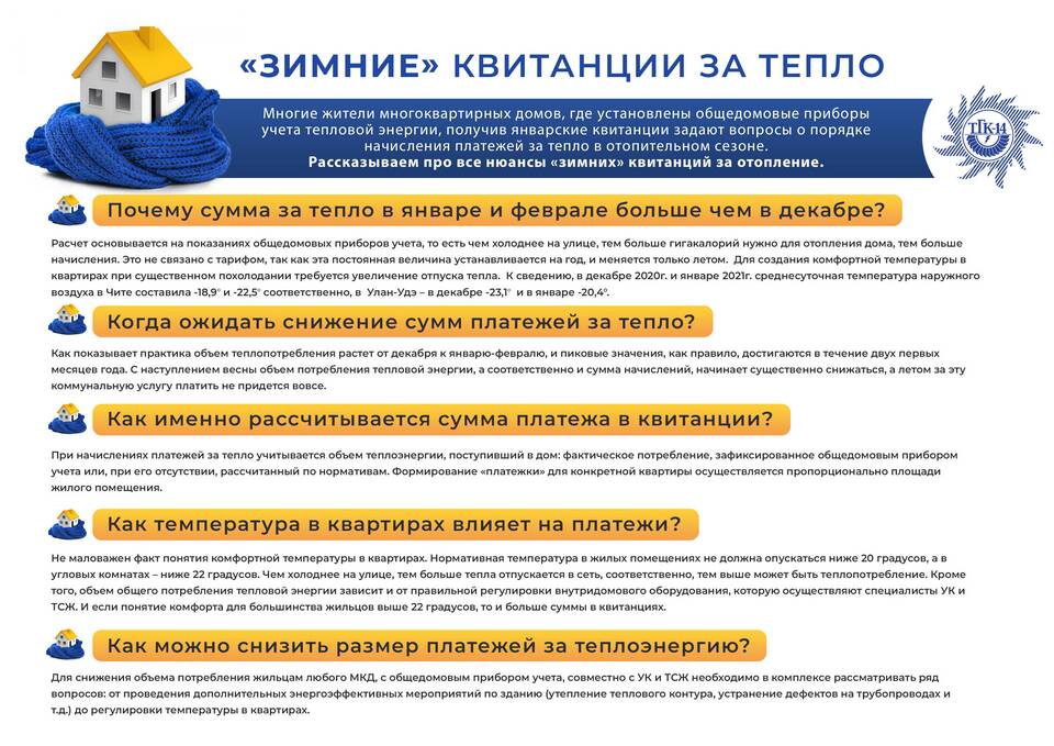 Как рассчитывается отопление в квитанции ЖКХ