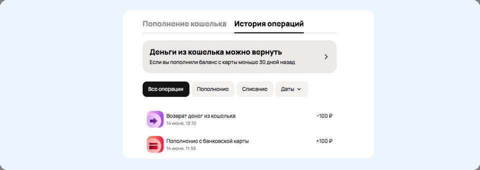 На что можно потратить Авито Кошелек