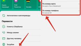 Частые переводы на карту Сбербанка: чем грозит в ВкусВилл