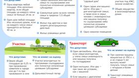 Что относится к имуществу семьи в ВкусВилл