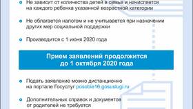 Как назначается и выплачивается пенсия в ВкусВилл