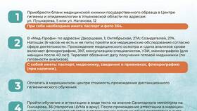 Как оформить медицинскую книжку для работы в ВкусВилл