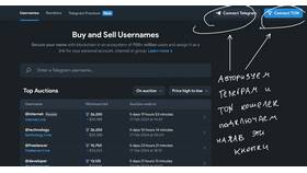 Как отключить автоплатеж Telegram Premium через бота в ВкусВилл