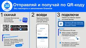 Как отправлять код с телефона в ВкусВилл