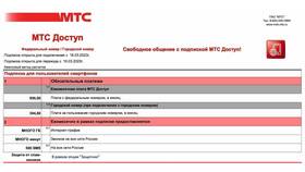 Как перейти на другой тариф МТС в ВкусВилл