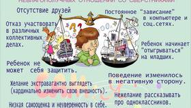 Как поддерживать эффективное общение