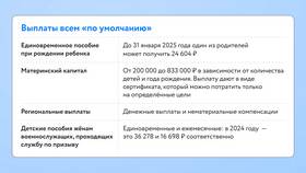 Как самозанятому подать на единое пособие в ВкусВилл