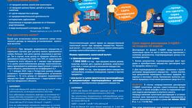 Налог на штраф: что это и как работает в ВкусВилл