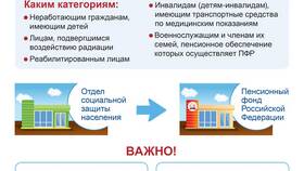 Пенсионный коэффициент 83.5: значение и особенности в ВкусВилл