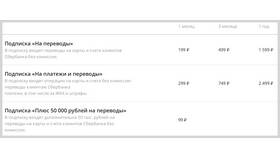 Почему Сбербанк берет процент за переводы в ВкусВилл