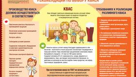 Смотря на то что товар: анализ качества и соответствия в ВкусВилл