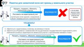 Статья 244 310 расходов: что входит в ВкусВилл