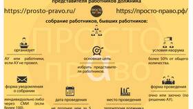 Зачем работодателю кредитная история сотрудников