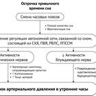 Чем изменить давление