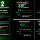 Как оплатить тариф в Tele2
