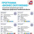 Конструктор тарифов Теле2: что это