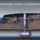 Правильное использование труб в различных сферах