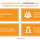 Реализация имущества при банкротстве: что происходит дальше